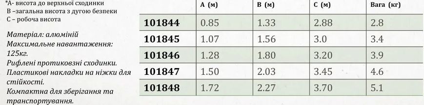 Drogo Алюмінієва драбина на 7 сходинок, 125 кг 2700 фото