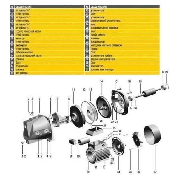 Насосная станция Optima JET150-24 1,3 кВт 0296 фото